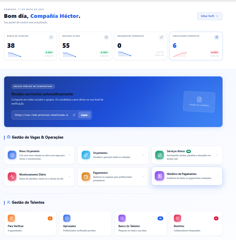 Dashboard geral da KEITOR com indicadores, candidatura, gestão de operações e talentos